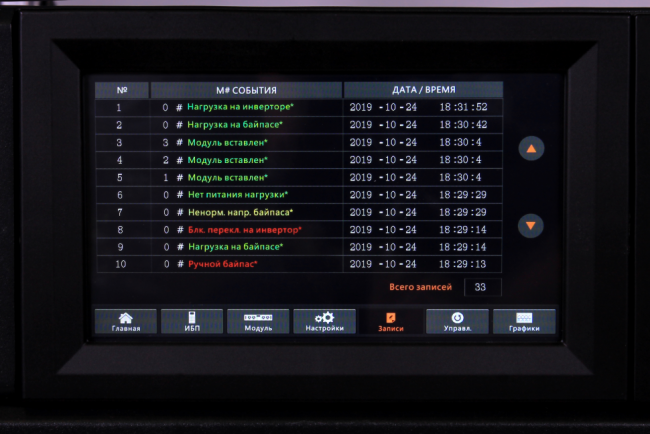 ИБП Hiden Expert HE33300X (300 кВА 3ф трехфазный)
